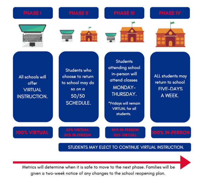 Cumberland County Schools: Key Updates on Leadership, Safety, and Community Engagement