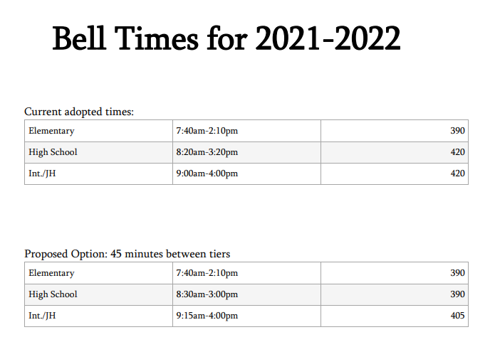 Hse Start Times Calendar May Be Changing Larryinfishers